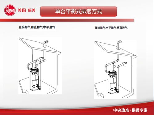 陇南冷凝低氮燃气热水炉工程报价